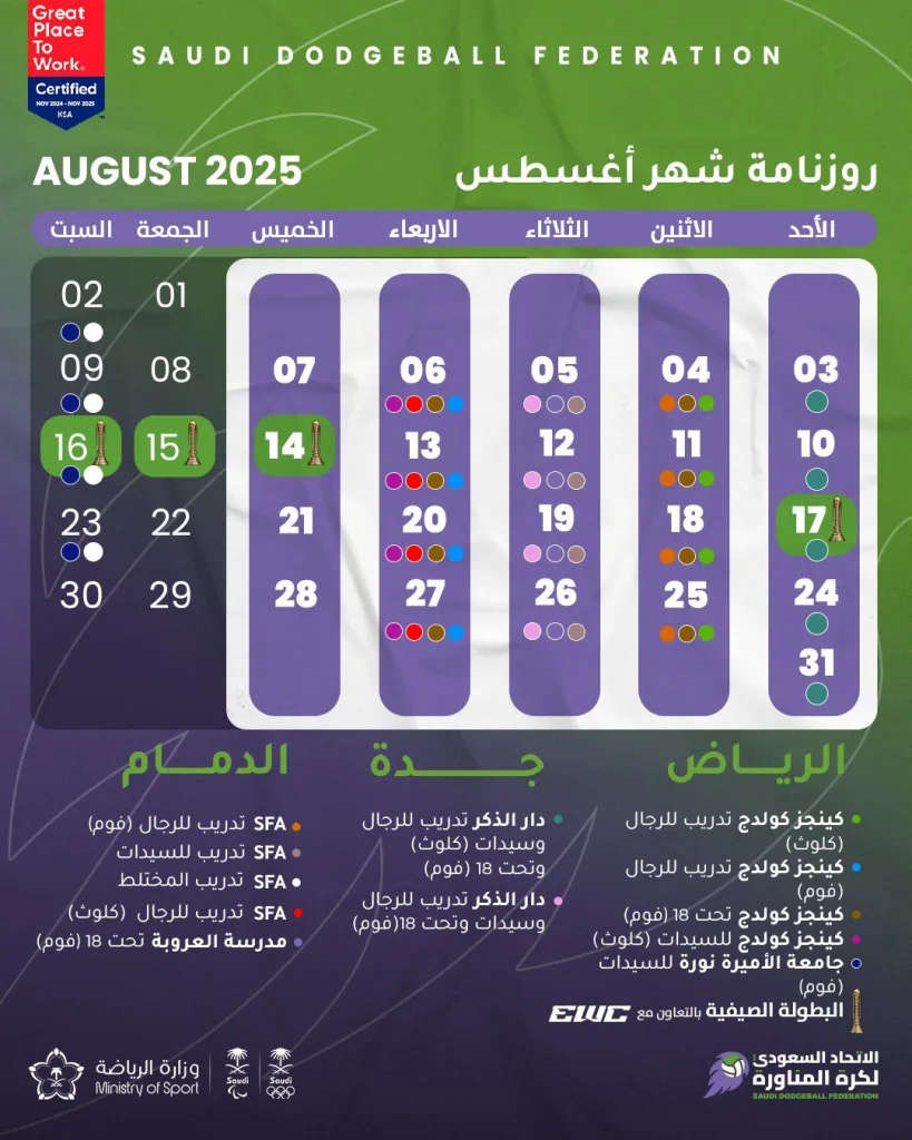 🗓️ جدول فعاليات الاتحاد السعودي لـ #كرة_المناورة خلال شهر أغسطس 2025🤾 #dodgeball