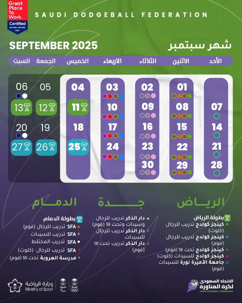 🗓️ جدول فعاليات الاتحاد السعودي لـ #كرة_المناورة خلال شهر سبتمبر 2025🤾 #dodgeball