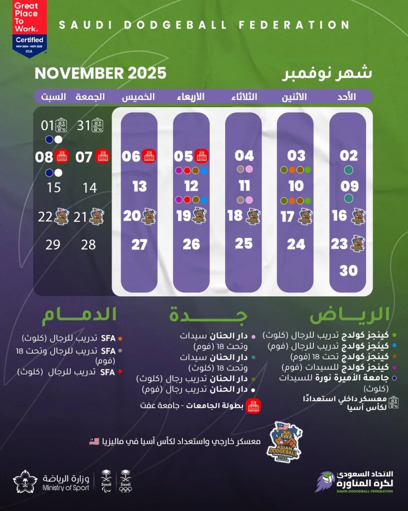 🗓️ جدول فعاليات الاتحاد السعودي لـ #كرة_المناورة خلال شهر نوفمبر 2025🤾