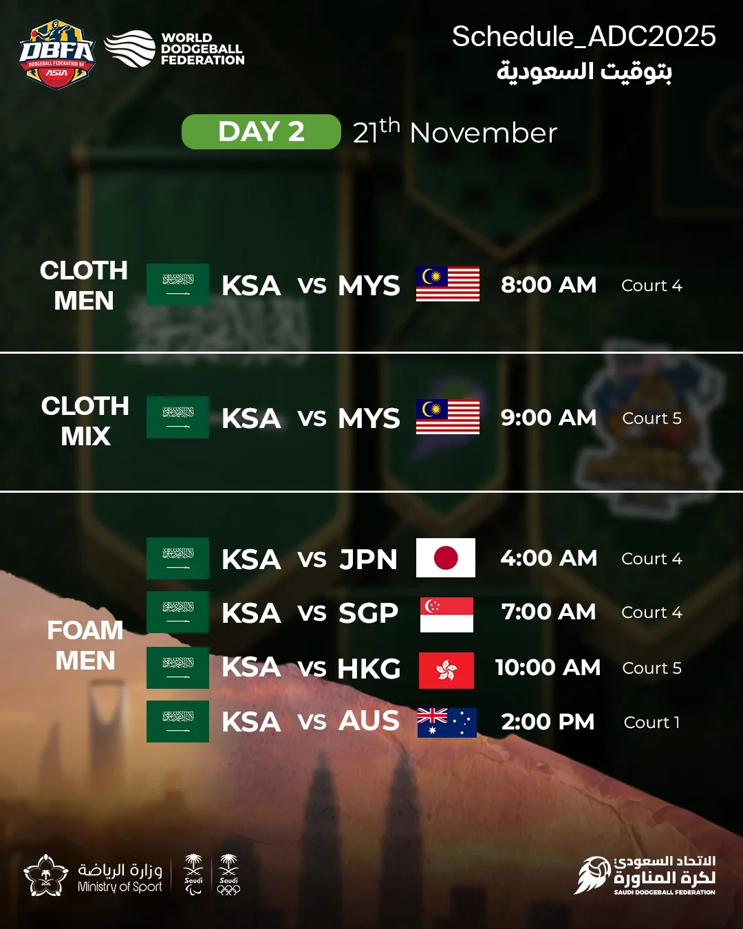 اليوم الثاني