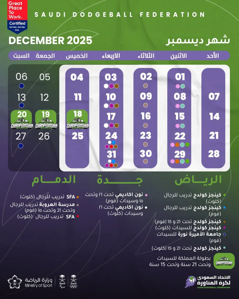 🗓️ جدول فعاليات الاتحاد السعودي لـ #كرة_المناورة خلال شهر ديسمبر 2025🤾