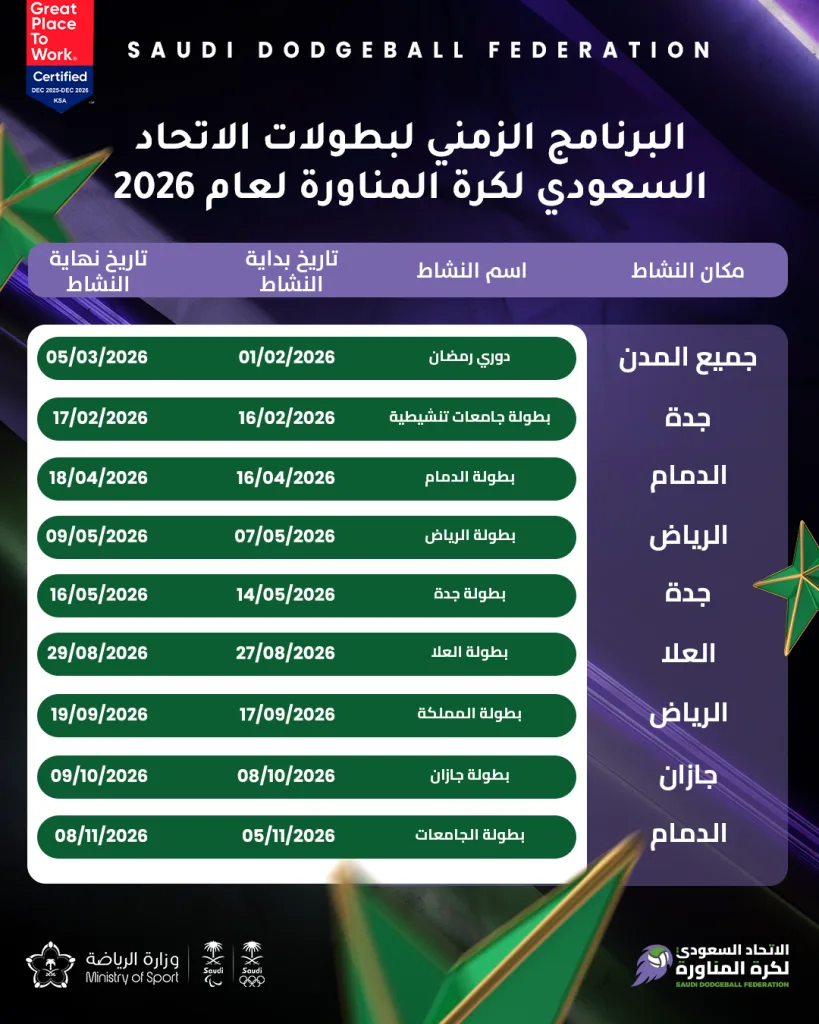 📌| الاتحاد السعودي لـ #كرة_المناورة يعلن البرنامج الزمني لعام 2026 #dodgeball 🤾‍♂️